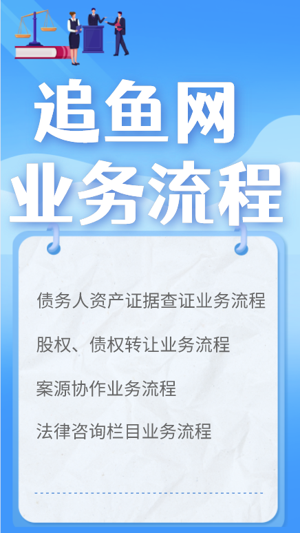追鱼网业务流程